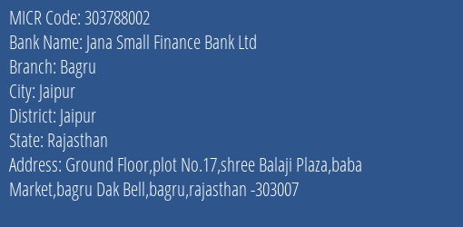 Jana Small Finance Bank Ltd Bagru MICR Code