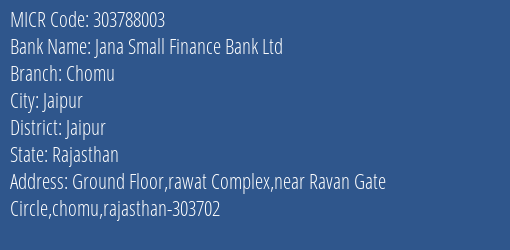 Jana Small Finance Bank Ltd Chomu MICR Code