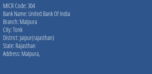 United Bank Of India Malpura MICR Code