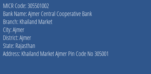 Ajmer Central Cooperative Bank Khailand Market MICR Code