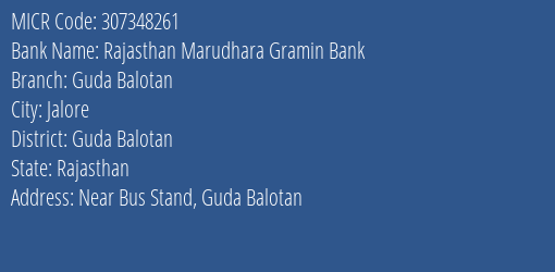 Rajasthan Marudhara Gramin Bank Guda Balotan Branch Address Details and MICR Code 307348261