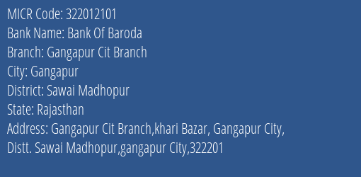 Bank Of Baroda Gangapur Cit Branch Branch Address Details and MICR Code 322012101