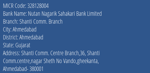 Nutan Nagarik Sahakari Bank Limited Shanti Comm. Branch MICR Code
