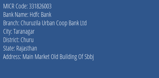 Churuzila Urban Coop Bank Ltd Main Market MICR Code