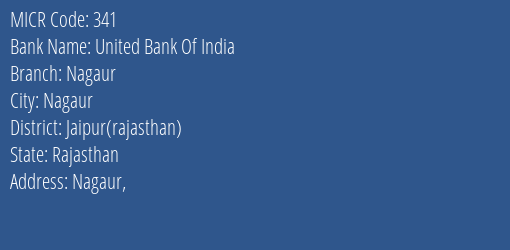 United Bank Of India Molasar MICR Code