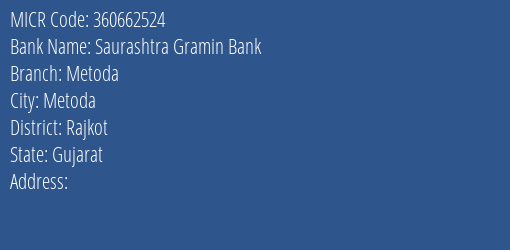 Saurashtra Gramin Bank Metoda MICR Code