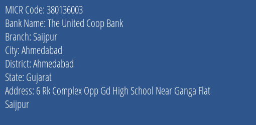 The United Coop Bank Saijpur MICR Code