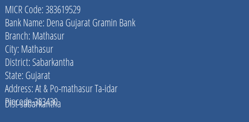 Dena Gujarat Gramin Bank Mathasur MICR Code