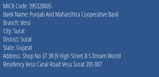 Punjab And Maharshtra Cooperative Bank Vesu MICR Code