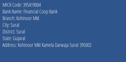Financial Coop Bank Kohinoor Mkt MICR Code