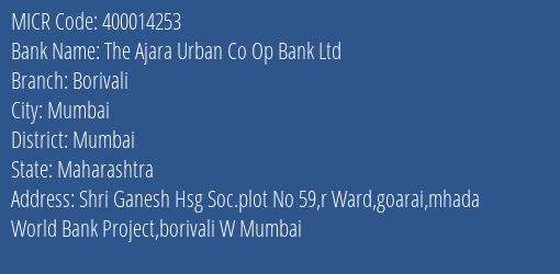 The Ajara Urban Co Op Bank Ltd Borivali MICR Code