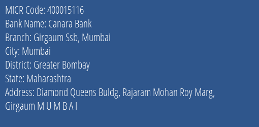 Canara Bank Girgaum Ssb Mumbai Branch Address Details and MICR Code 400015116