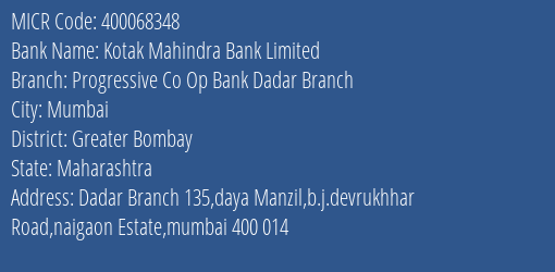 Progressive Co Op Bank Dadar Branch MICR Code