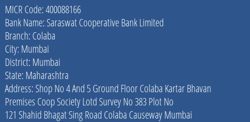 Saraswat Cooperative Bank Limited Colaba MICR Code