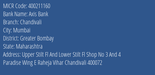 Axis Bank Chandivali Branch Address Details and MICR Code 400211160