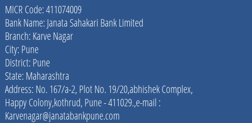 Janata Sahakari Bank Limited Karve Nagar MICR Code