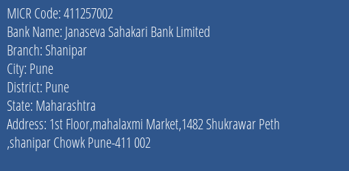 Janaseva Sahakari Bank Limited Shanipar MICR Code