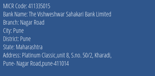The Vishweshwar Sahakari Bank Limited Nagar Road MICR Code