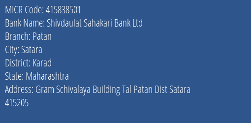 Shivdaulat Sahakari Bank Ltd Patan MICR Code