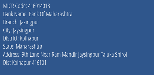 Bank Of Maharashtra Jasingpur Branch Address Details and MICR Code 416014018