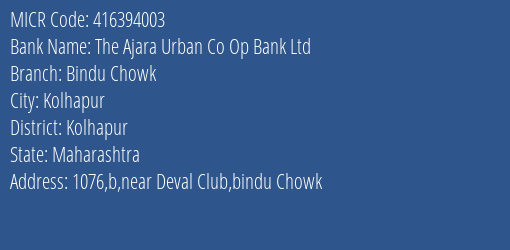 The Ajara Urban Co Op Bank Ltd Bindu Chowk MICR Code