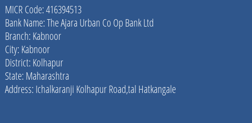 The Ajara Urban Co Op Bank Ltd Kabnoor MICR Code