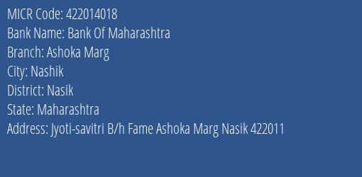 Bank Of Maharashtra Ashoka Marg Branch Address Details and MICR Code 422014018