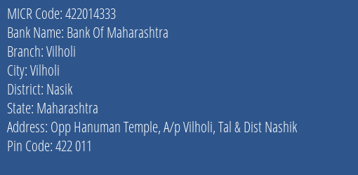 Bank Of Maharashtra Vilholi Branch Address Details and MICR Code 422014333