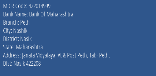 Bank Of Maharashtra Peth Branch Address Details and MICR Code 422014999