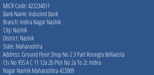 Indusind Bank Indira Nagar Nashik MICR Code