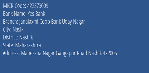 Janalaxmi Coop Bank Uday Nagar MICR Code