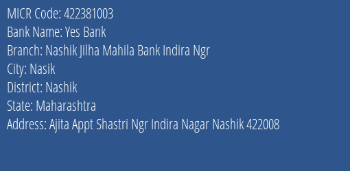 Nashik Jilha Mahila Bank Indira Ngr MICR Code