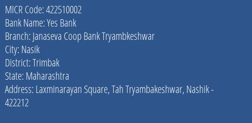 Janaseva Coop Bank Tryambkeshwar MICR Code