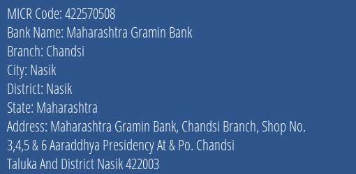 Maharashtra Gramin Bank Chandsi MICR Code