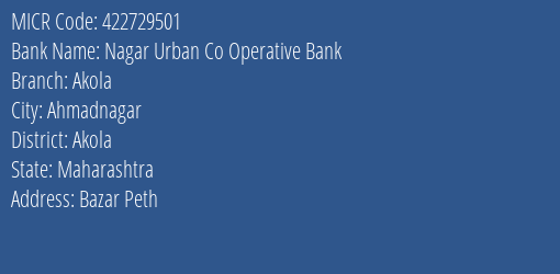 Nagar Urban Co Operative Bank Akola MICR Code