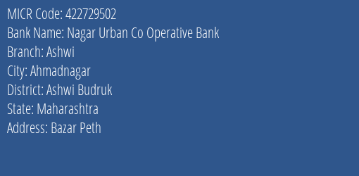 Nagar Urban Co Operative Bank Ashwi MICR Code
