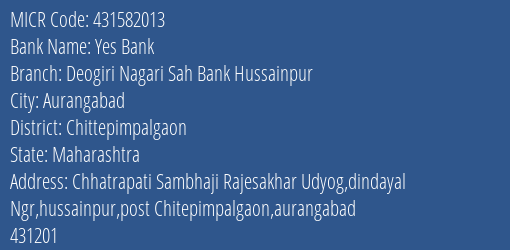 Deogiri Nagari Sahakari Bank Hussainpur MICR Code
