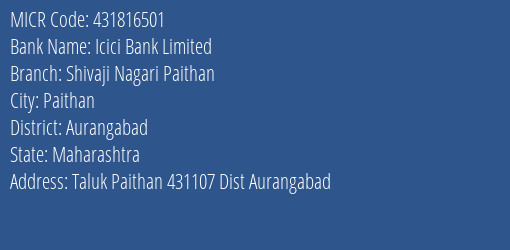 Shivaji Nagari Sahakari Bank Ltd Paithan MICR Code