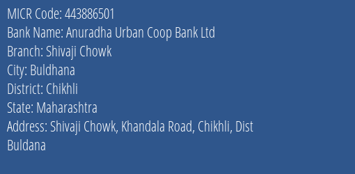 Anuradha Urban Coop Bank Ltd Shivaji Chowk MICR Code