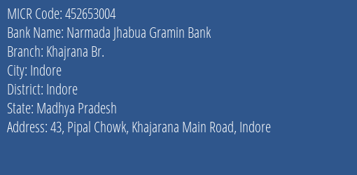 Bank Of India Khajrana Branch Address Details and MICR Code 452653004