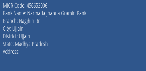 Narmada Jhabua Gramin Bank Nagjhiri Br MICR Code