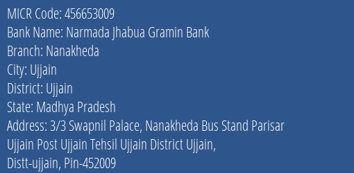 Narmada Jhabua Gramin Bank Nanakheda MICR Code