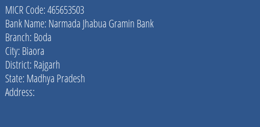 Narmada Jhabua Gramin Bank Boda MICR Code
