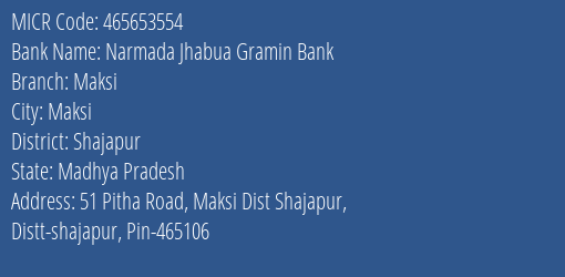Narmada Jhabua Gramin Bank Maksi MICR Code