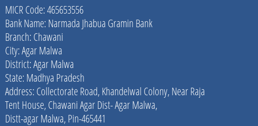 Narmada Jhabua Gramin Bank Chawani MICR Code
