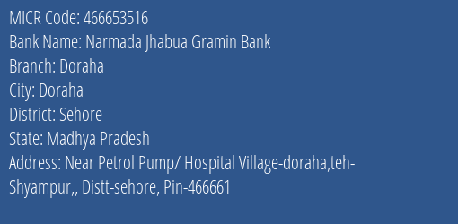 Narmada Jhabua Gramin Bank Doraha MICR Code