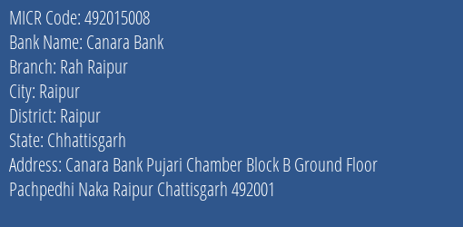 Canara Bank Rah Raipur Branch Address Details and MICR Code 492015008