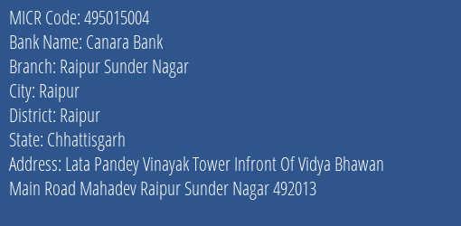 Canara Bank Raipur Sunder Nagar Branch Address Details and MICR Code 495015004
