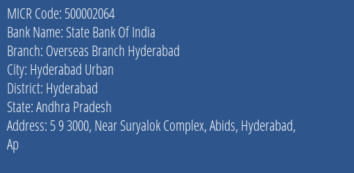 State Bank Of India Overseas Branch Hyderabad Branch Address Details and MICR Code 500002064