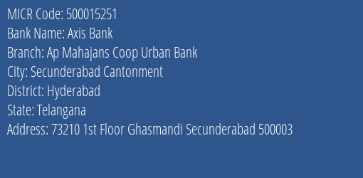 Ap Mahajans Coop Urban Bank Ghasmandi MICR Code